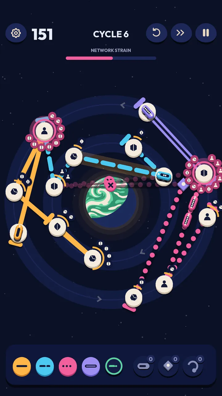 A busy network on Countercurrent, where two rings orbit in opposite directions